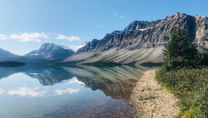 A photo of Bow Lake, Alberta, Canada, with perfect still water and blue skies. A moment of peace where finding happiness within is possible.